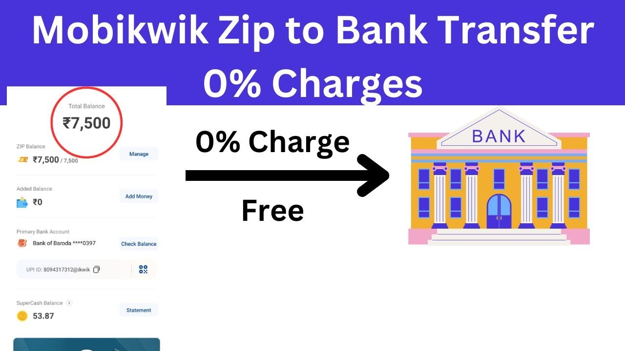 Mobikwik zip To Bank transfer Free | Mobikwik Zip to Bank Transfer 0% Charges |