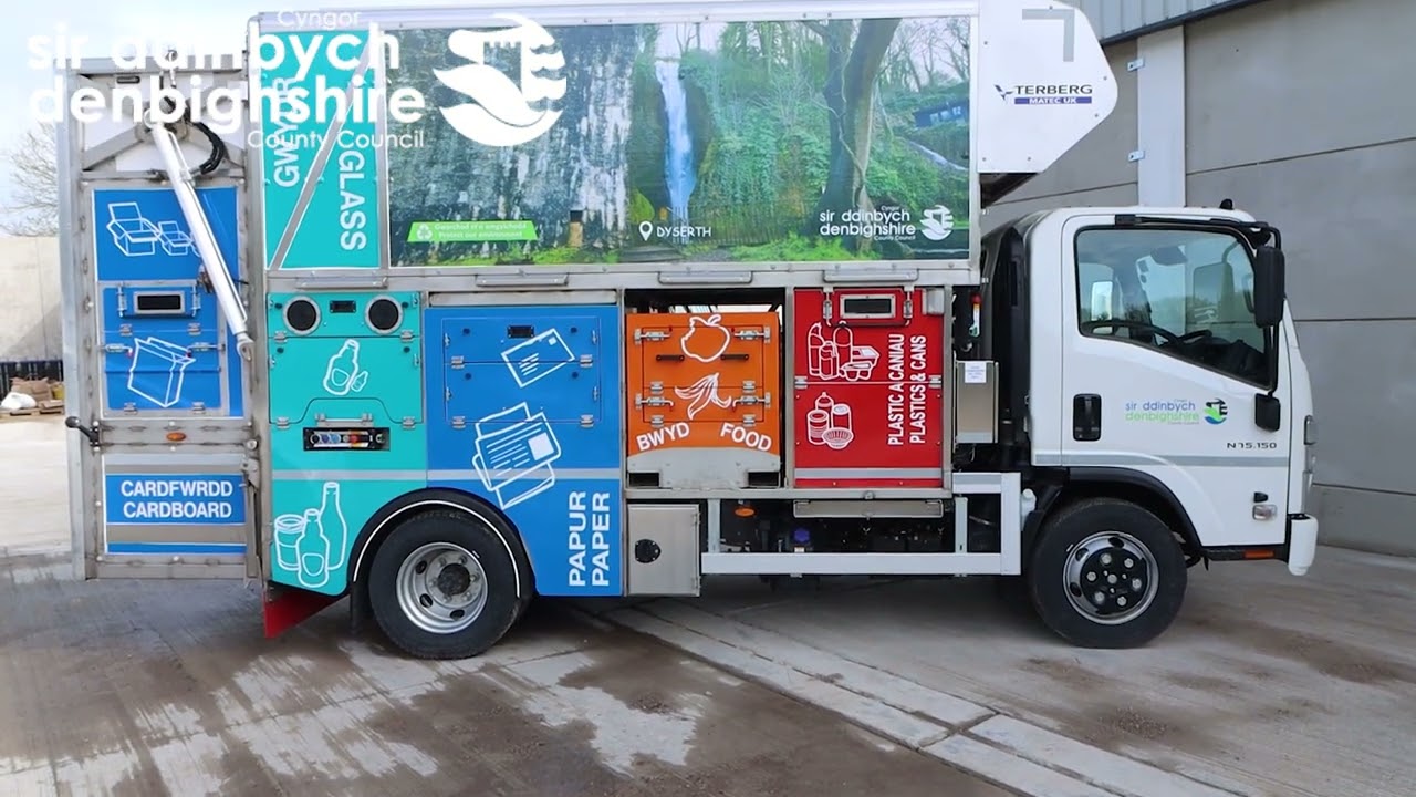 What happens to your recycling?