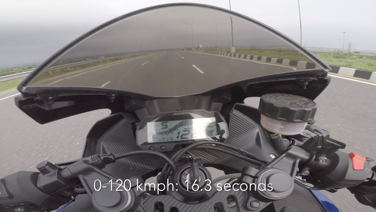 Yamaha R15 V3 Does 0-100 Kmph In Under 10 Seconds With Daytona Exhaust | R15 V3 Acceleration Test