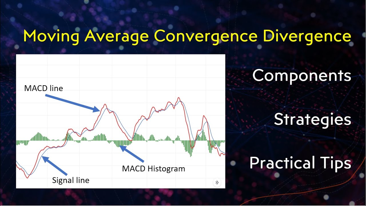 MACD Indicator Explained &ndash; Beginner's Guide to Stocks, Cryptocurrency and Forex Trading