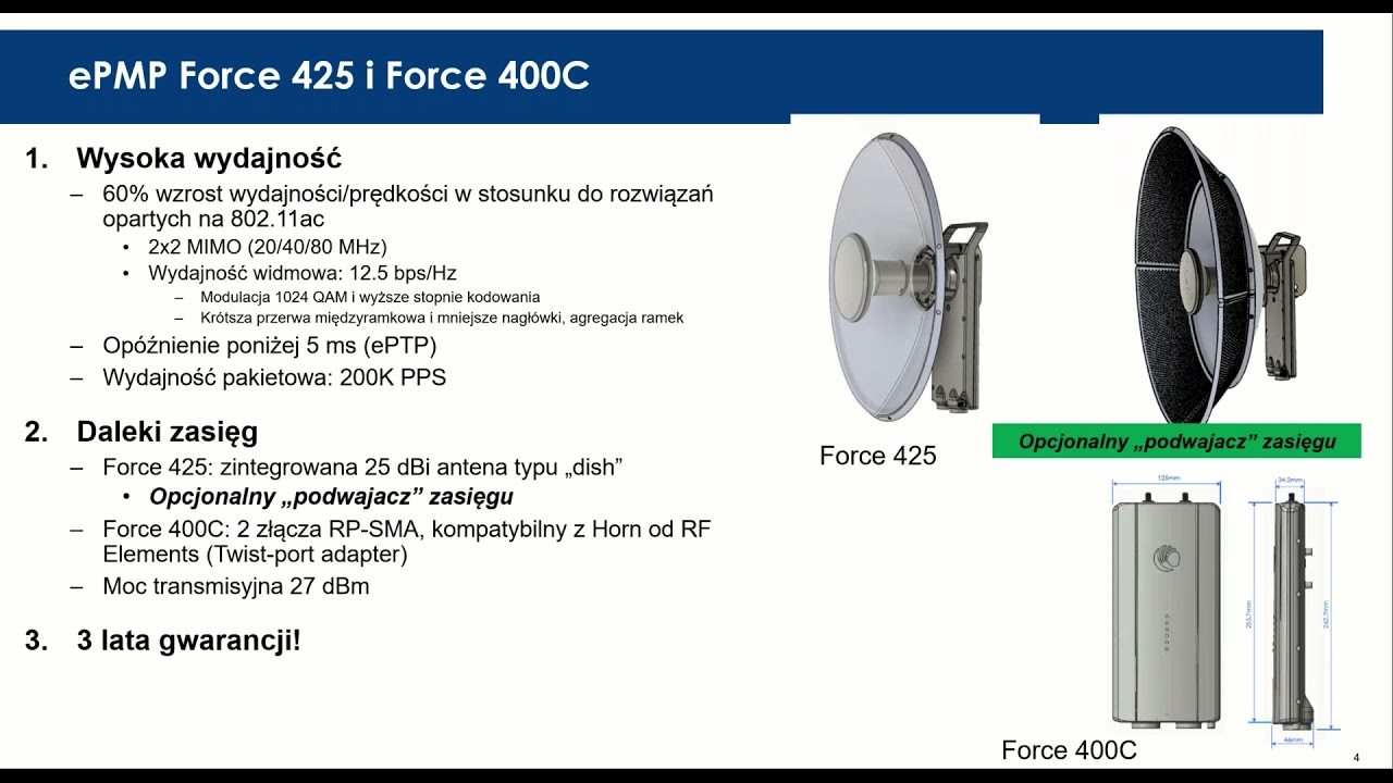 ePMP Force 400 przegląd oferty