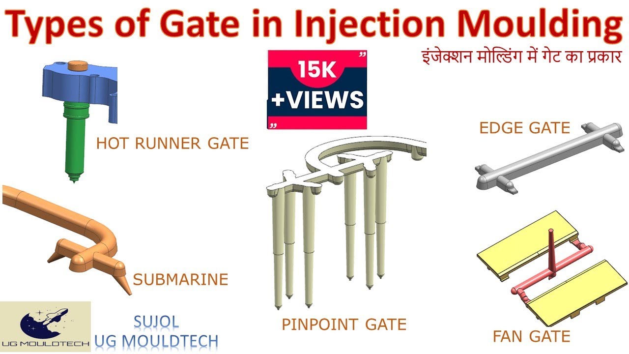 Types of Gate in Injection Moulding
