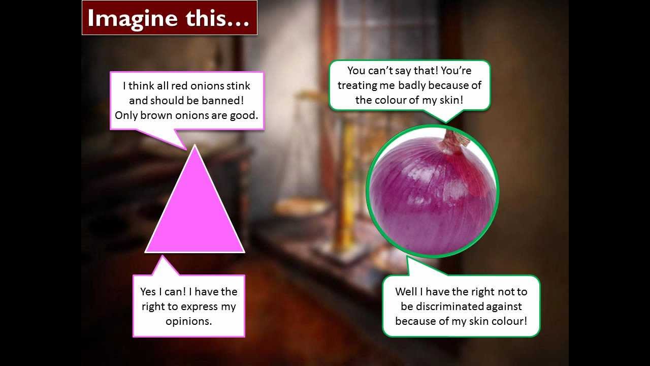Balancing Conflicting Rights