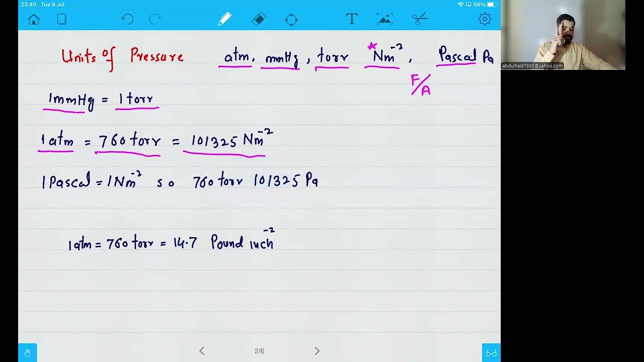 L-6.2 Updated Boyle's Law and graphical explanation