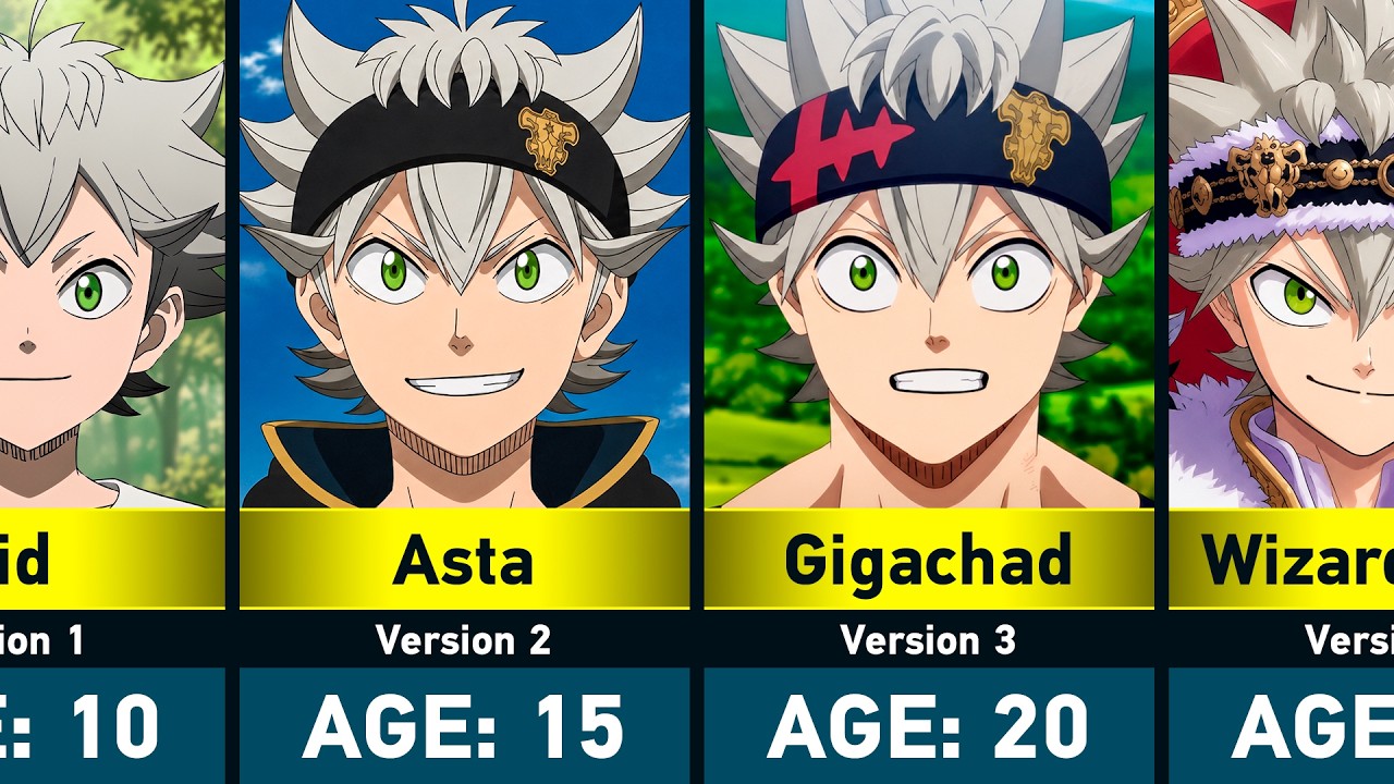 The Evolution of Asta in Black Clover