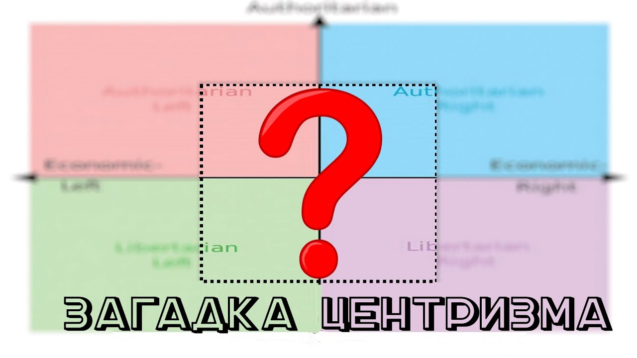 Что такое центризм, кратко