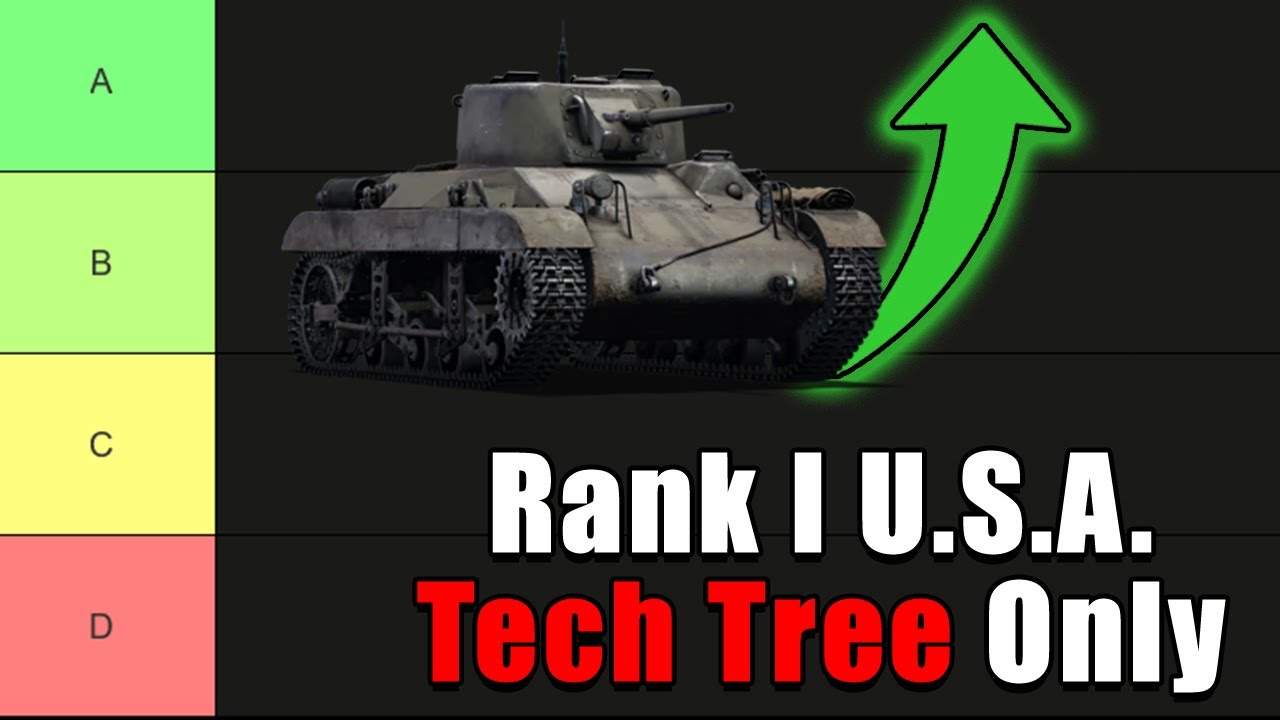 Ranking Every Tech Tree Rank I U.S. Tanks | (War Thunder)