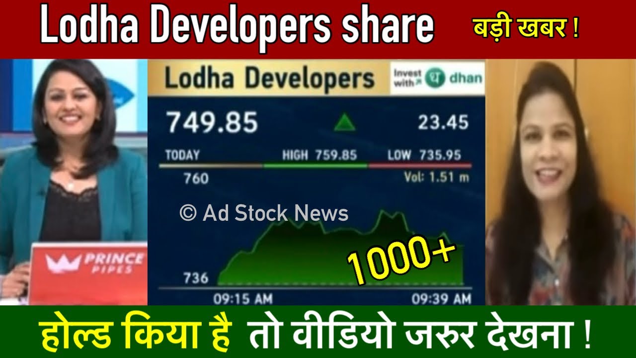 Lodha developers share news | Lodha developers share latest news