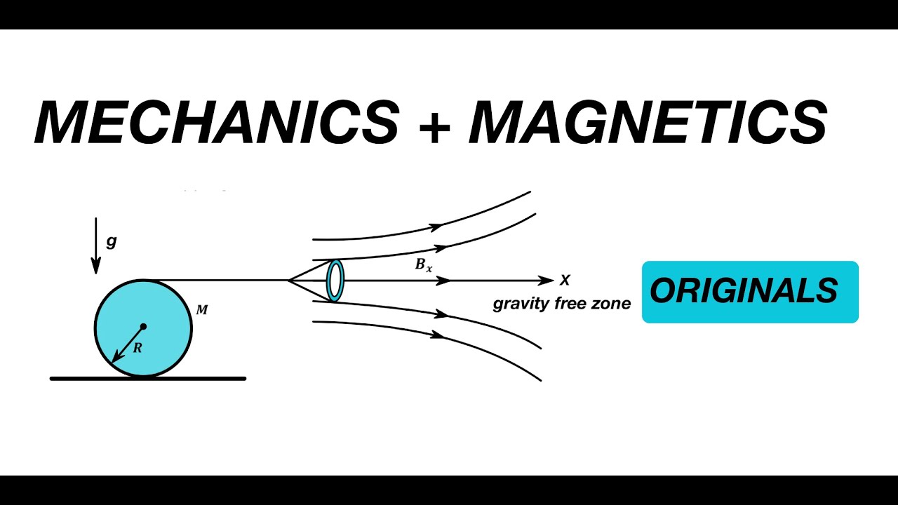 [JEE ADVANCED] MAGNETIC FORCE ON RING AND DISC IN NON UNIFORM MAGNETIC FIELD [ SCHOOL PHYSICS]