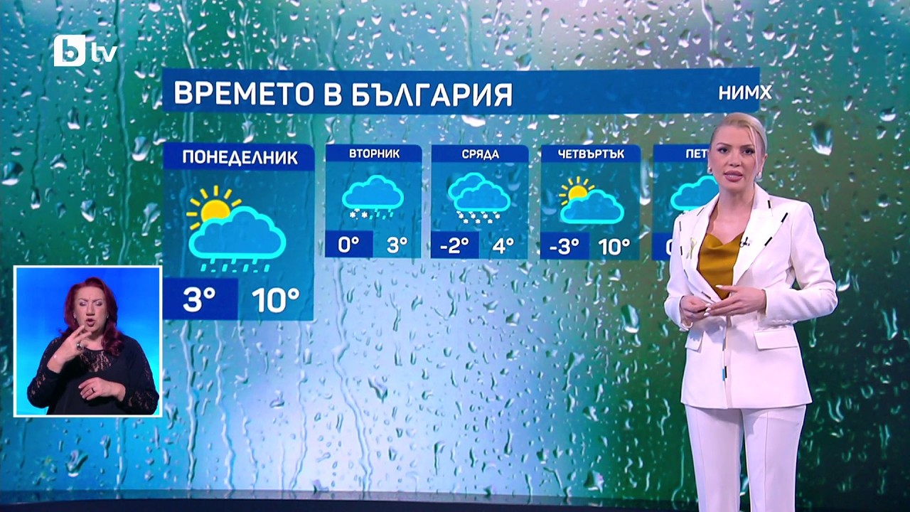 bTV Времето (15.02.2026 г. – централна емисия)