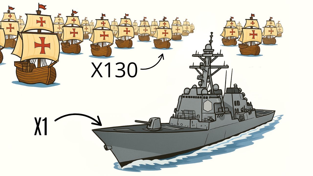 What If a modern destroyer fought the Spanish Armada?