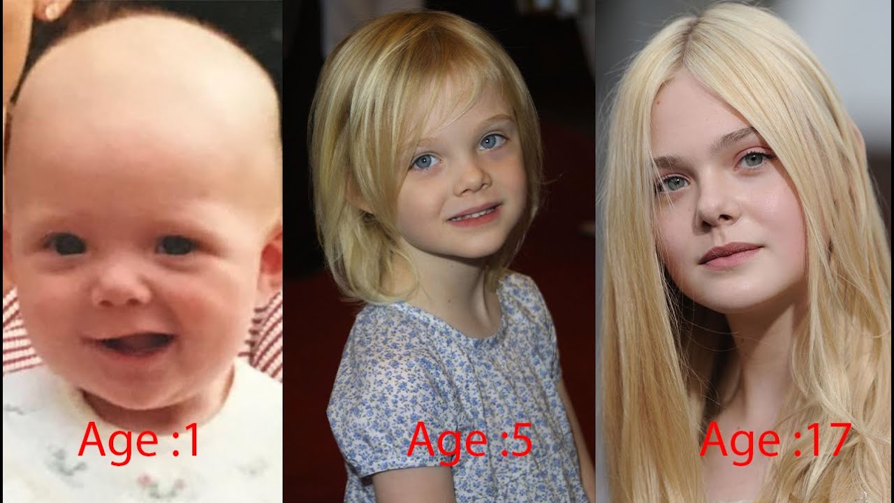 Elle Fanning Transformation From 1 To 24 Years Old New !