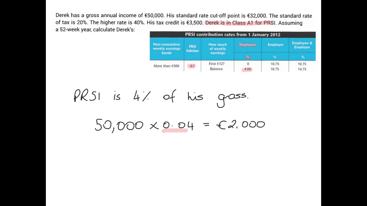 Financial Maths - Calculating PRSI