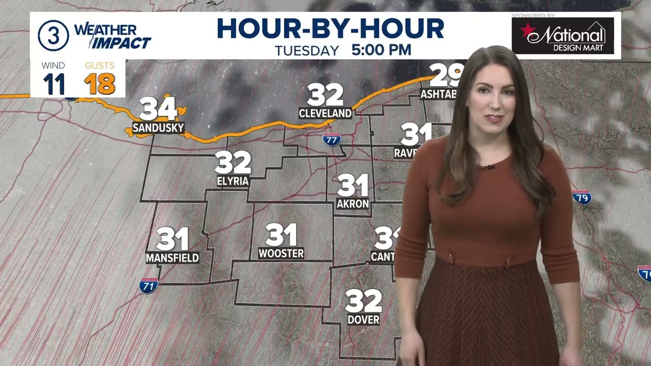 Cleveland weather: Leftover snow showers, otherwise a mix of sun and clouds on Wednesday
