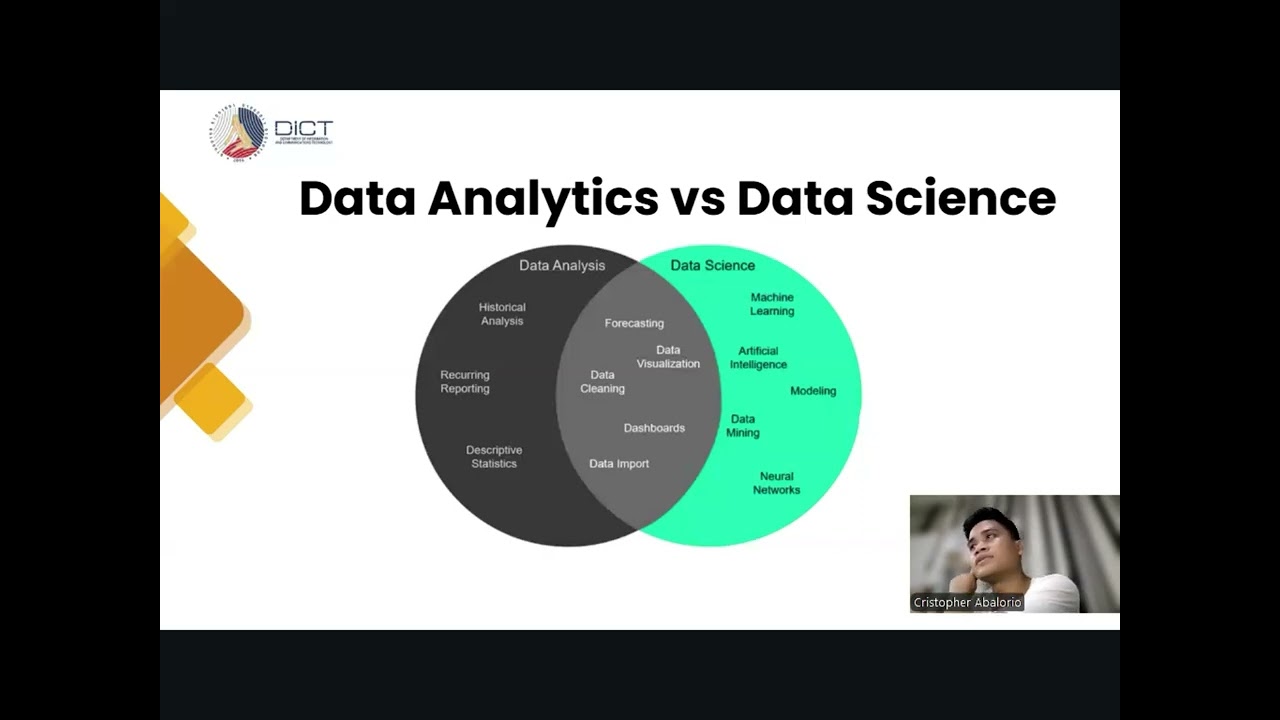 Intro to Data Analytics - Part 2