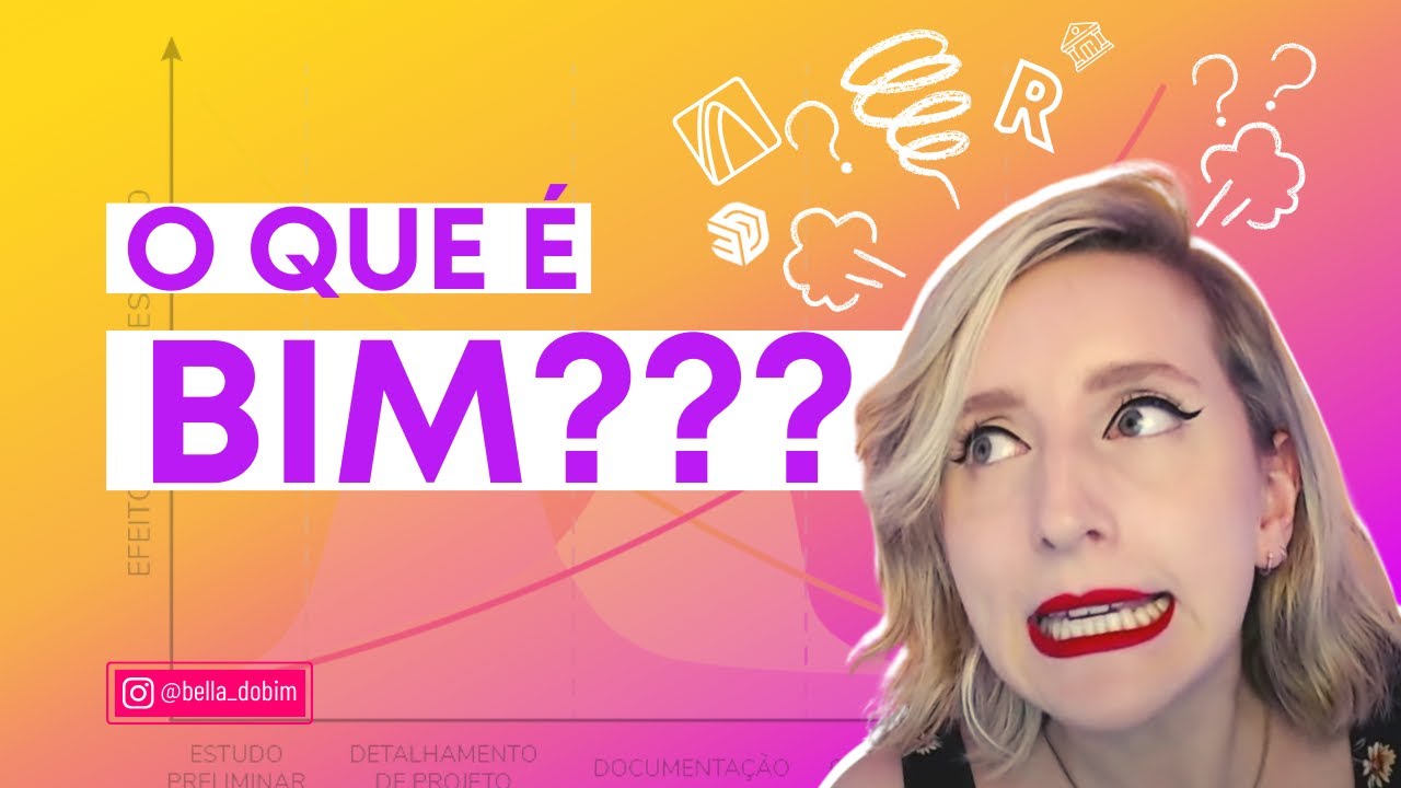 O QUE É BIM NA ARQUITETURA - GUIA PRÁTICO PARA ENTENDER | Aula 01 - Archicad para Iniciantes