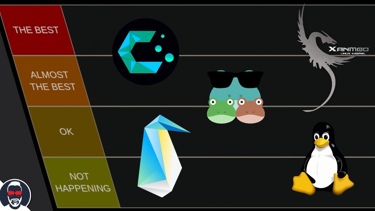 Ranking Linux Kernels for Gaming mid 2024! (liquorix, zen, xanmod, clear linux, tkg, cachy, generic)