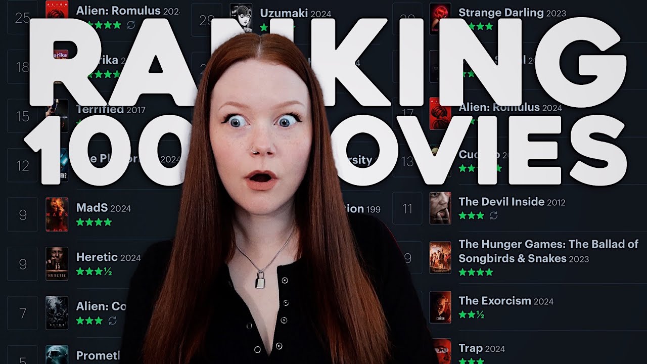 Ranking 100 MOVIES I Watched in 2024 👀 PART 1