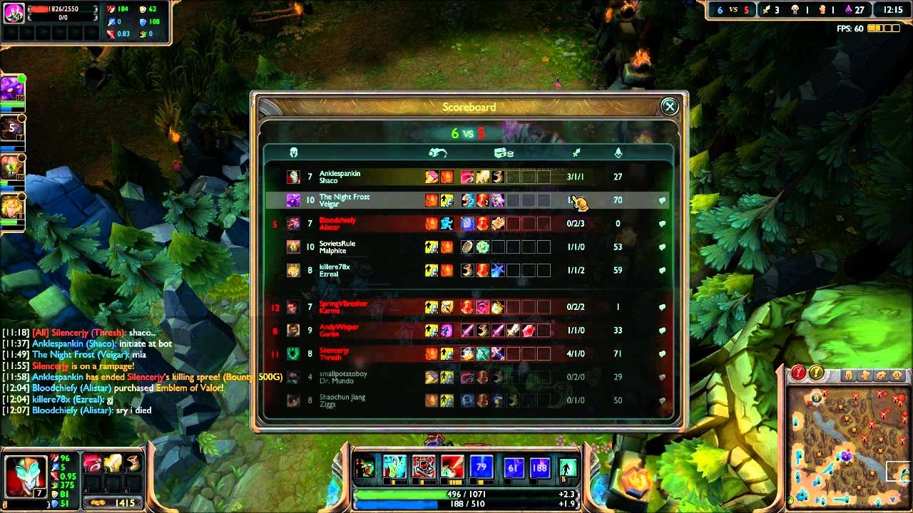 League of Legends - Jungle Shaco - Full Game Commentary