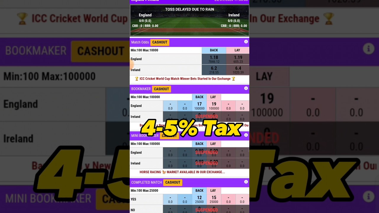 Cricket Match Treding। Best Odds Section। Online Betting I'd ।Cricket Betting Tips & Tricks #betting