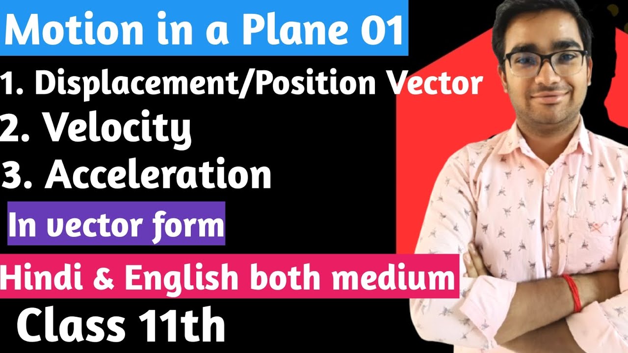 Motion in a plane 01 | Displacement/Position vector | Velocity | Acceleration | CBSE | NCERT |
