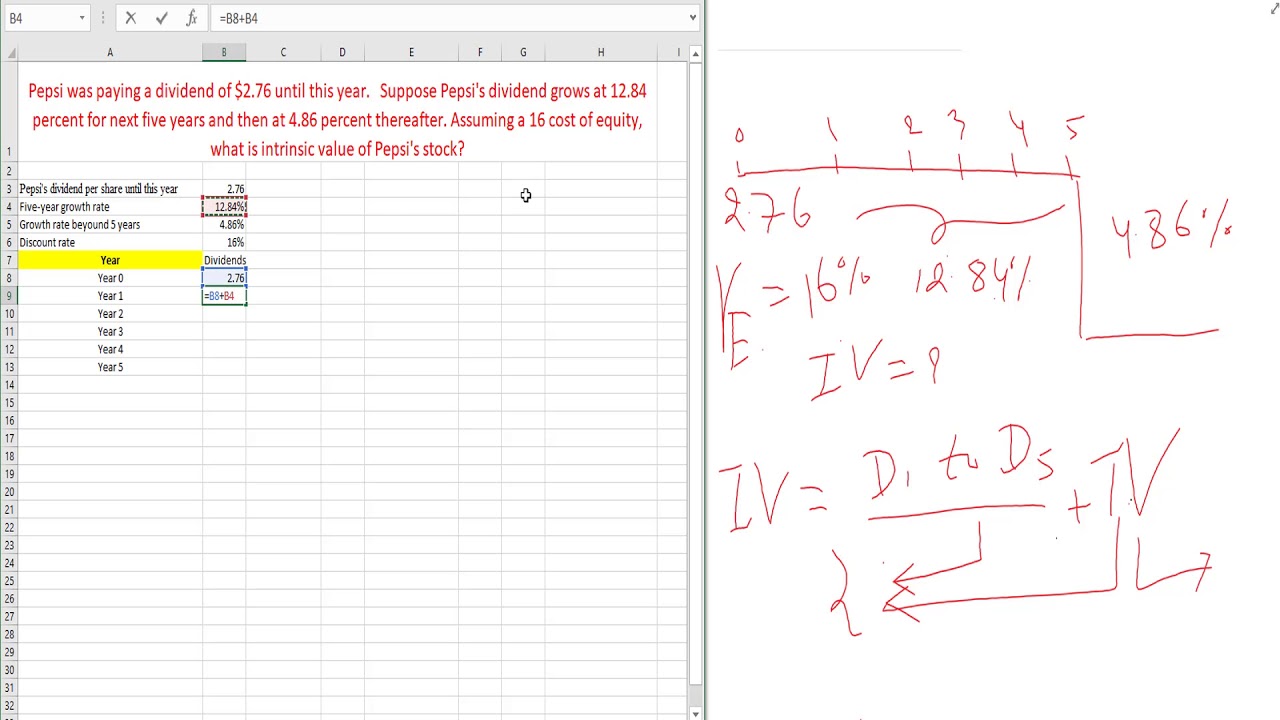 Variable Growth Rate DDM Example 1