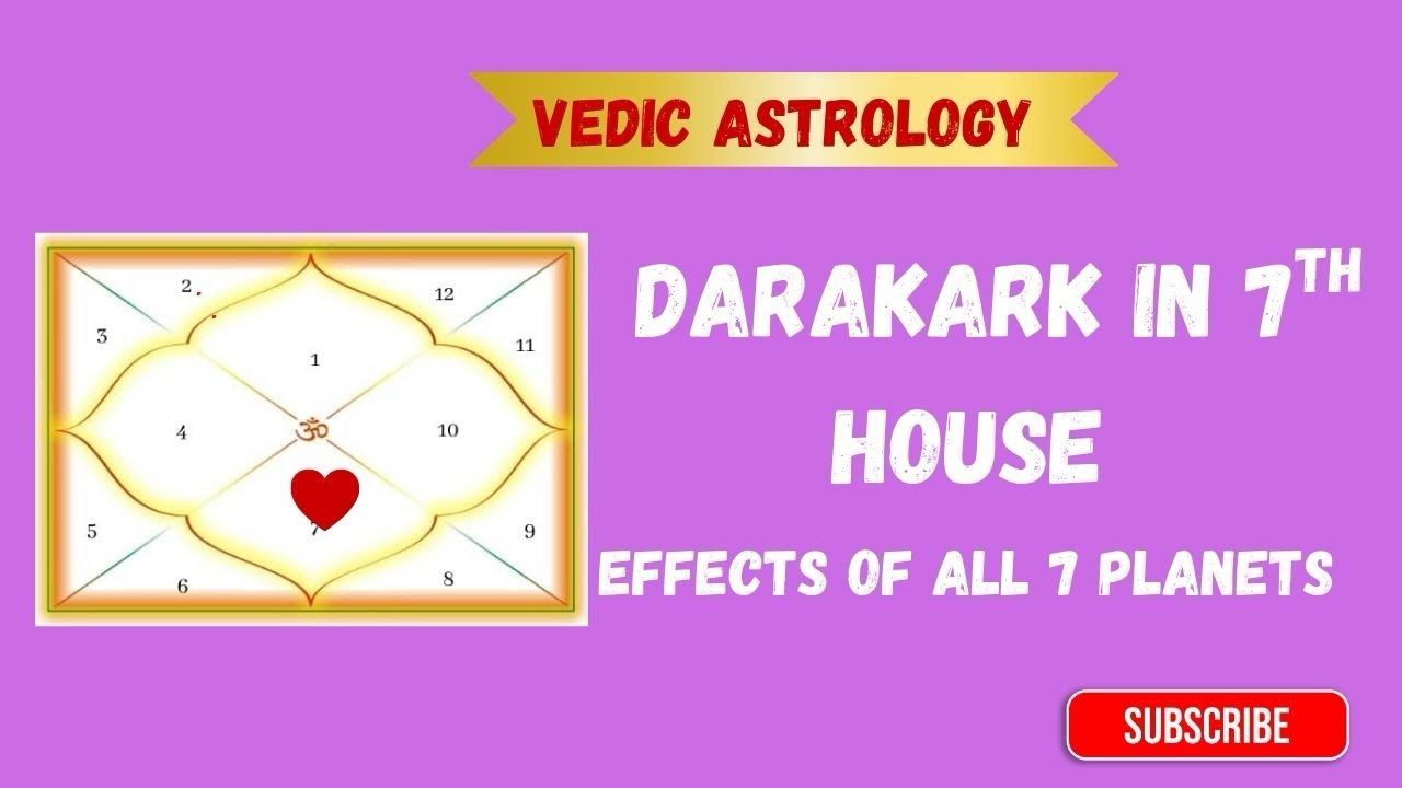 Effects Of Planets As A Darakarka in 7th House