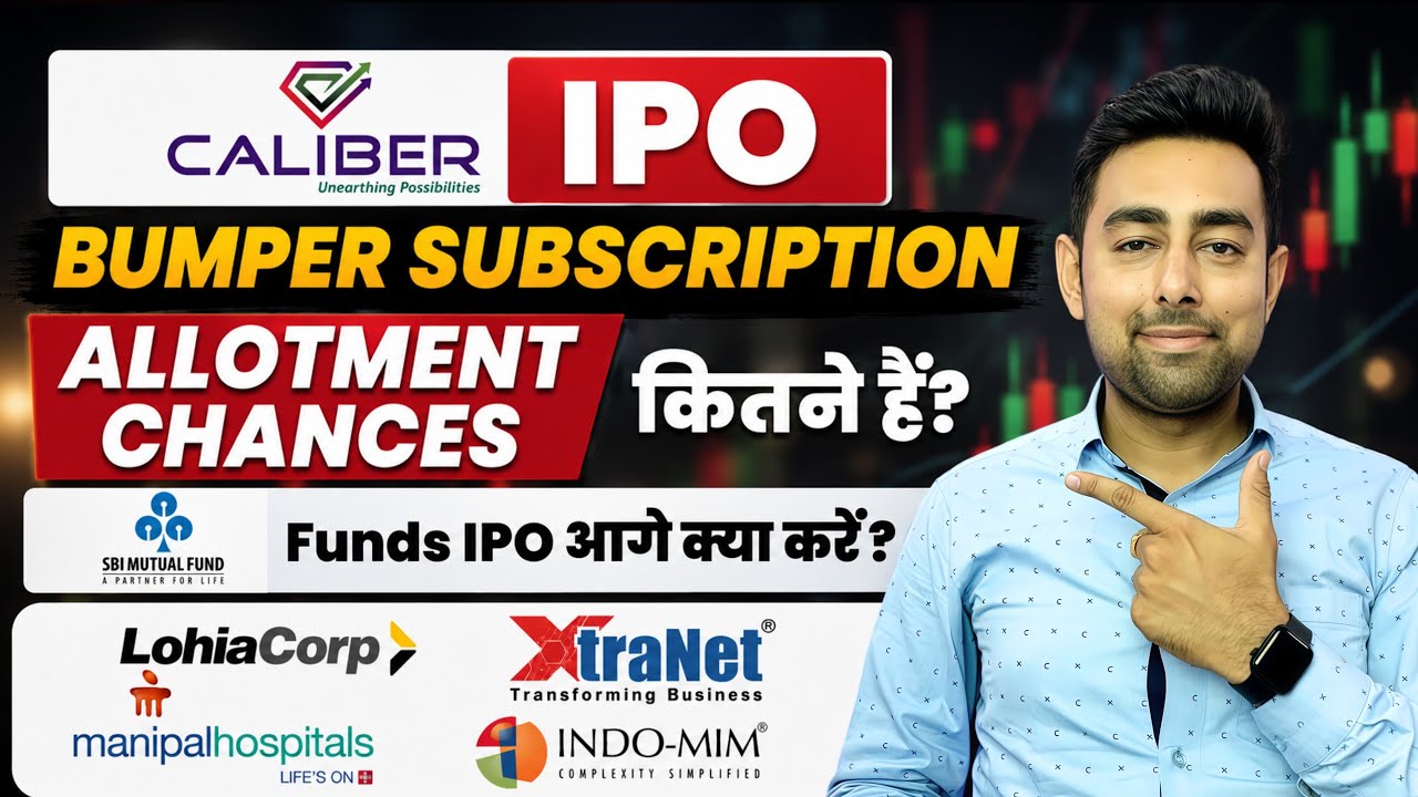Caliber IPO Allotment Chances | All IPO Updates | SBI Funds IPO | Jayesh Khatri 