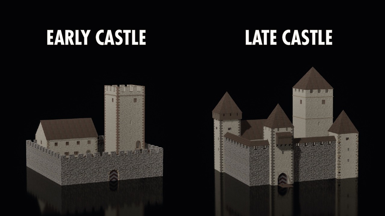 The Evolution of Medieval Castles: High to Late Middle Ages