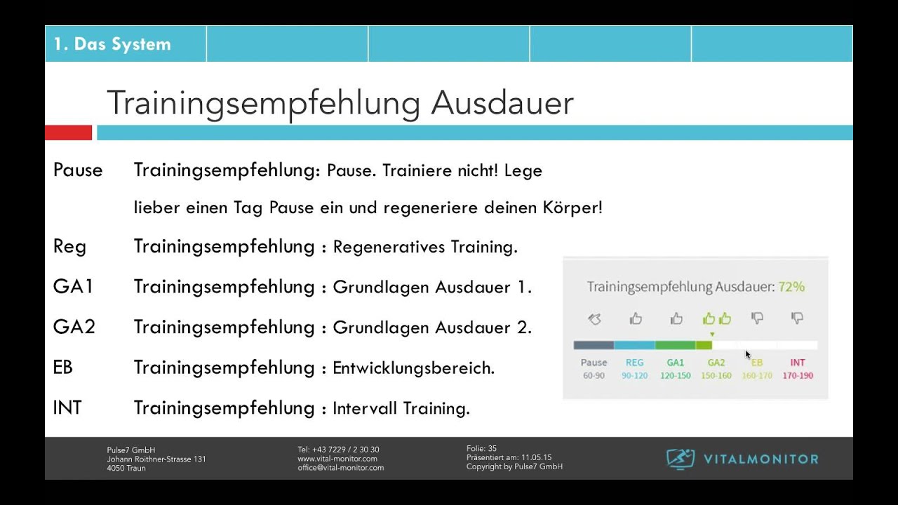 Vitalmonitor App Vorstellung