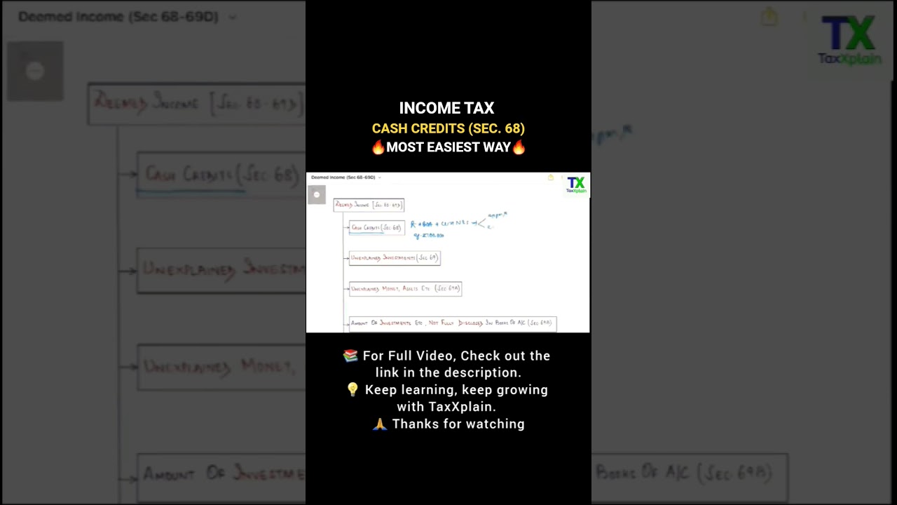 Section 68 Cash Credits | Deemed Income | Income Tax AY 2025-26 | BCOM BBA | TaxXplain 
