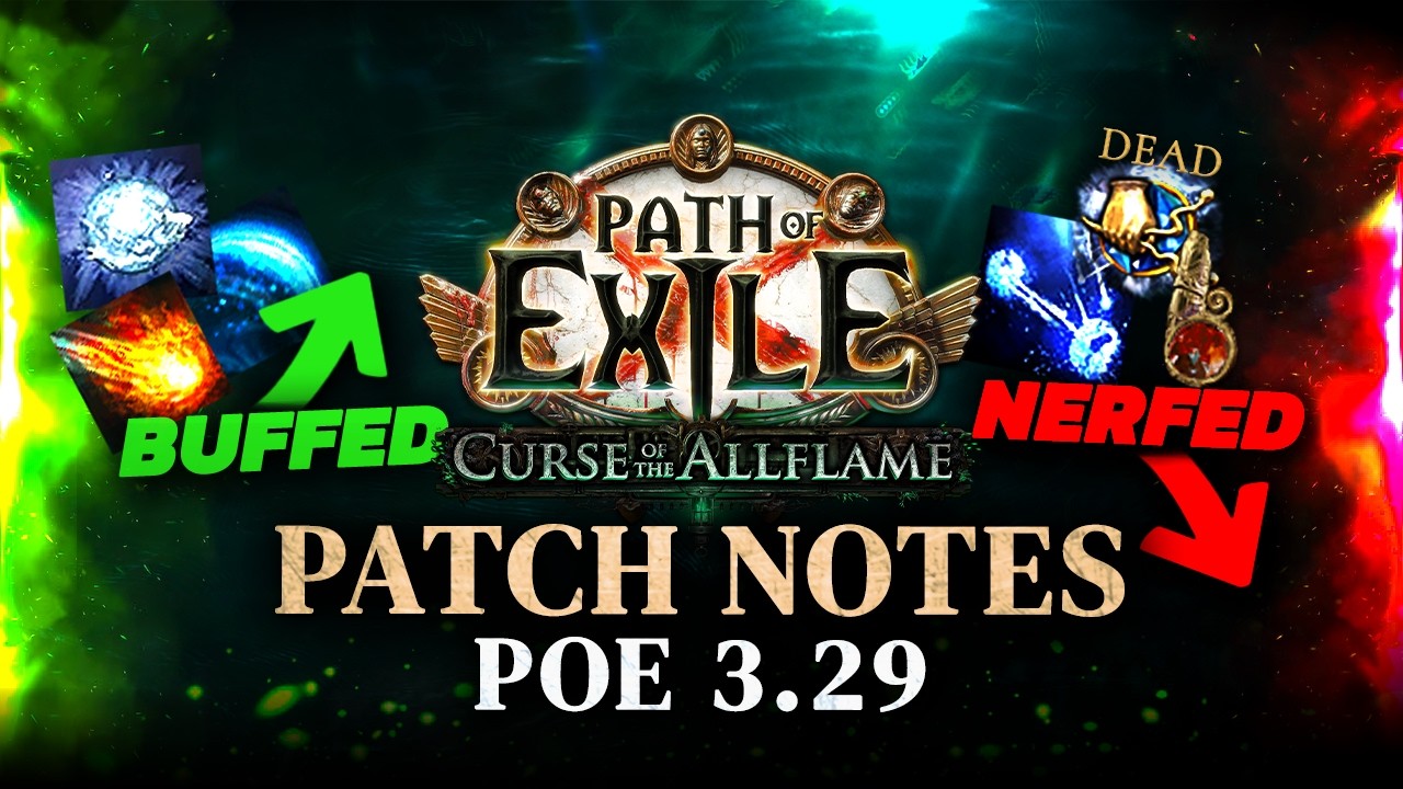 Победители и проигравшие в PoE 3.29