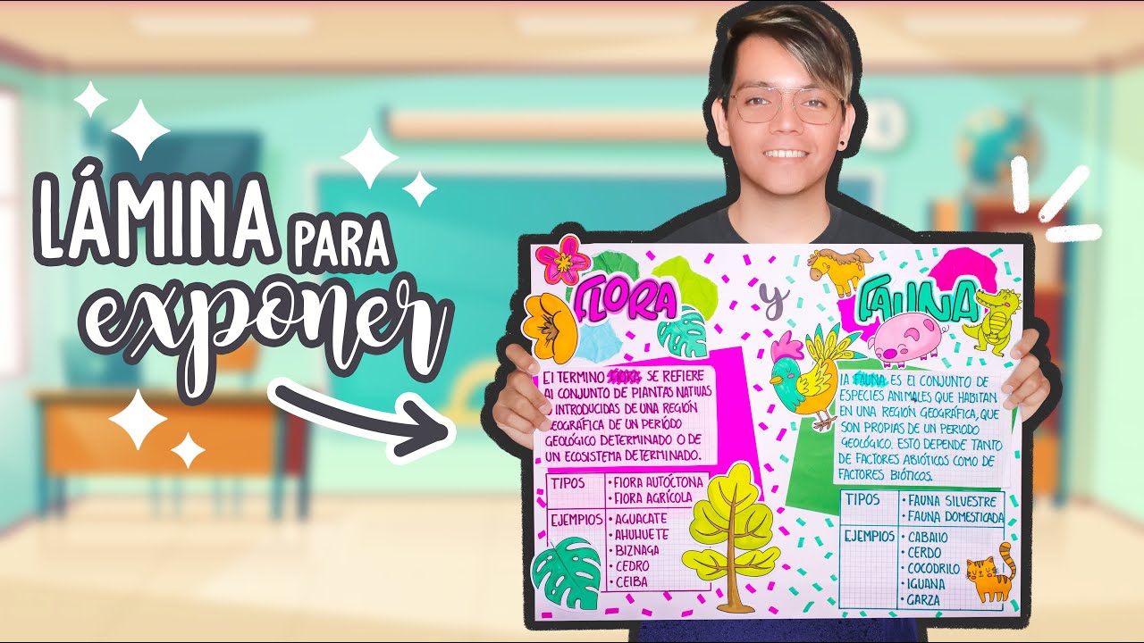 C&oacute;mo hacer una L&Aacute;MINA para EXPONER (INCLUYE DIBUJOS)