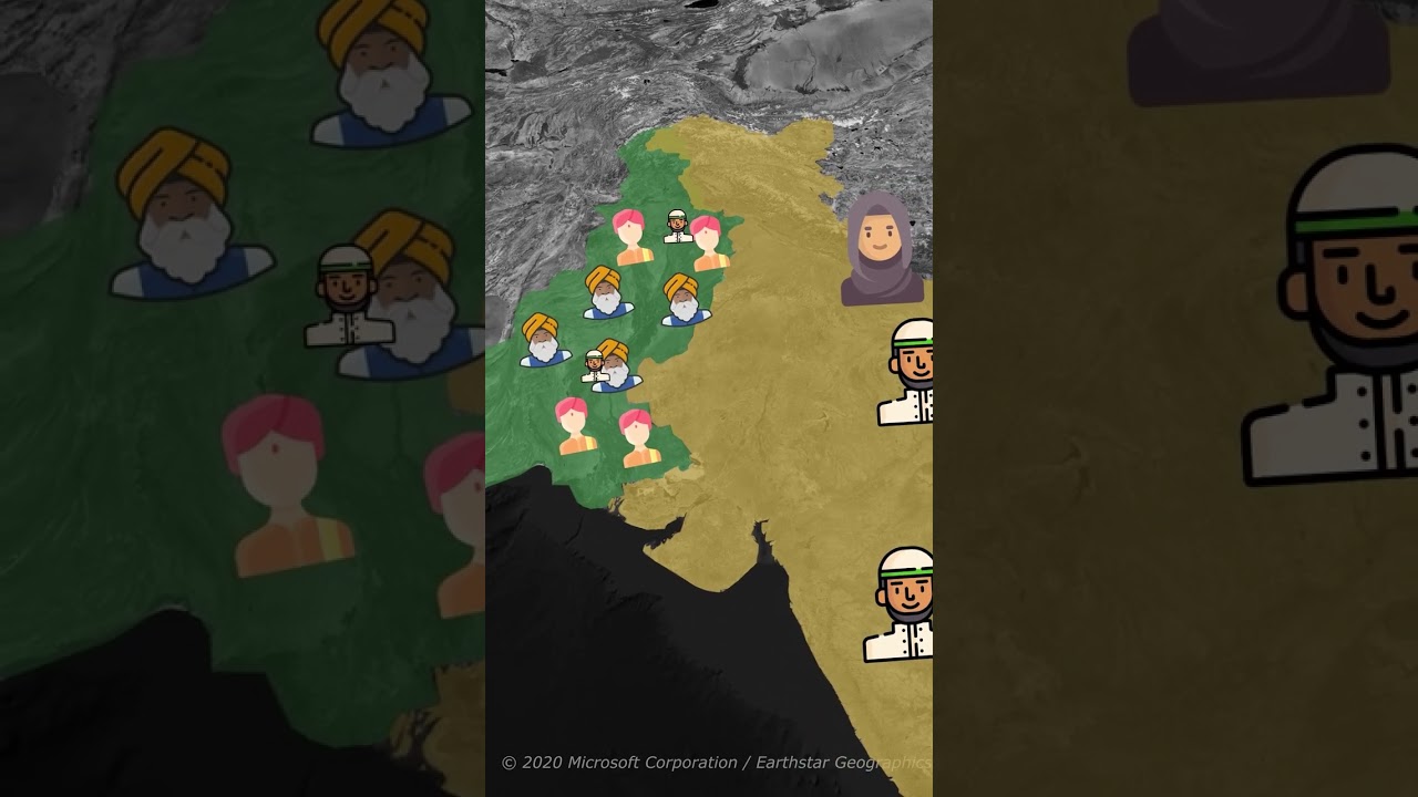 Part -1: The Untold Story of India and Pakistan Partition 1947 #shorts #IndiaPakistanPartition