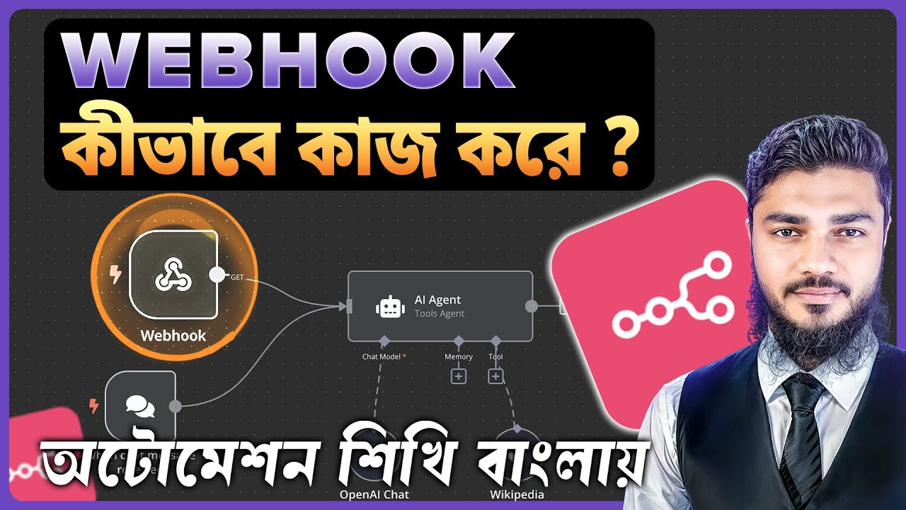 Webhook Explained in Bangla | সহজভাবে Webhook বোঝা এক ভিডিওতেই