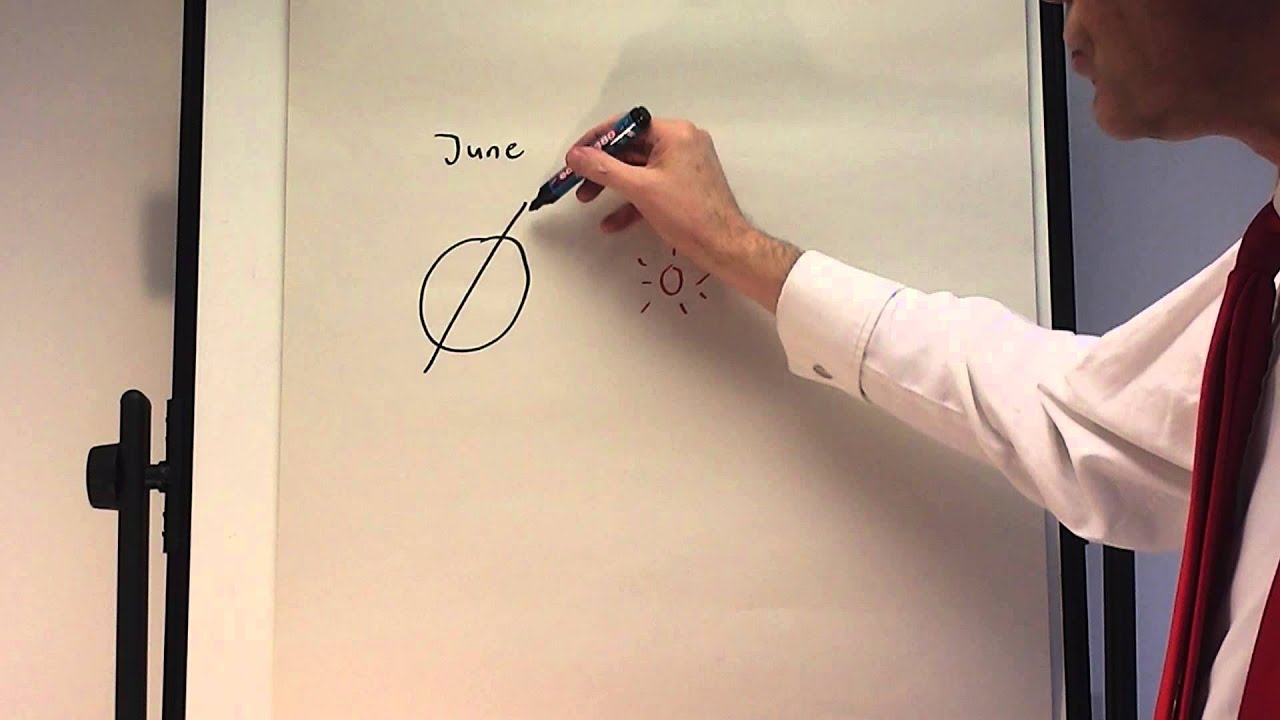 latitude and longitude