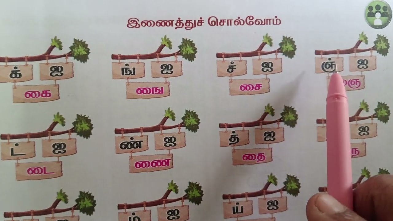 கைவரிசை சொற்கள் படித்தல் பயிற்சி