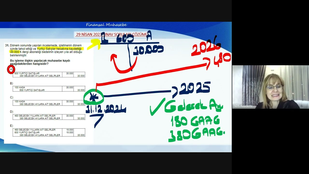 Finansal Muhasebe 2025/1 SGS Kamp Soru Çözümü 25/02/2025 Part 1-SDS Akademi