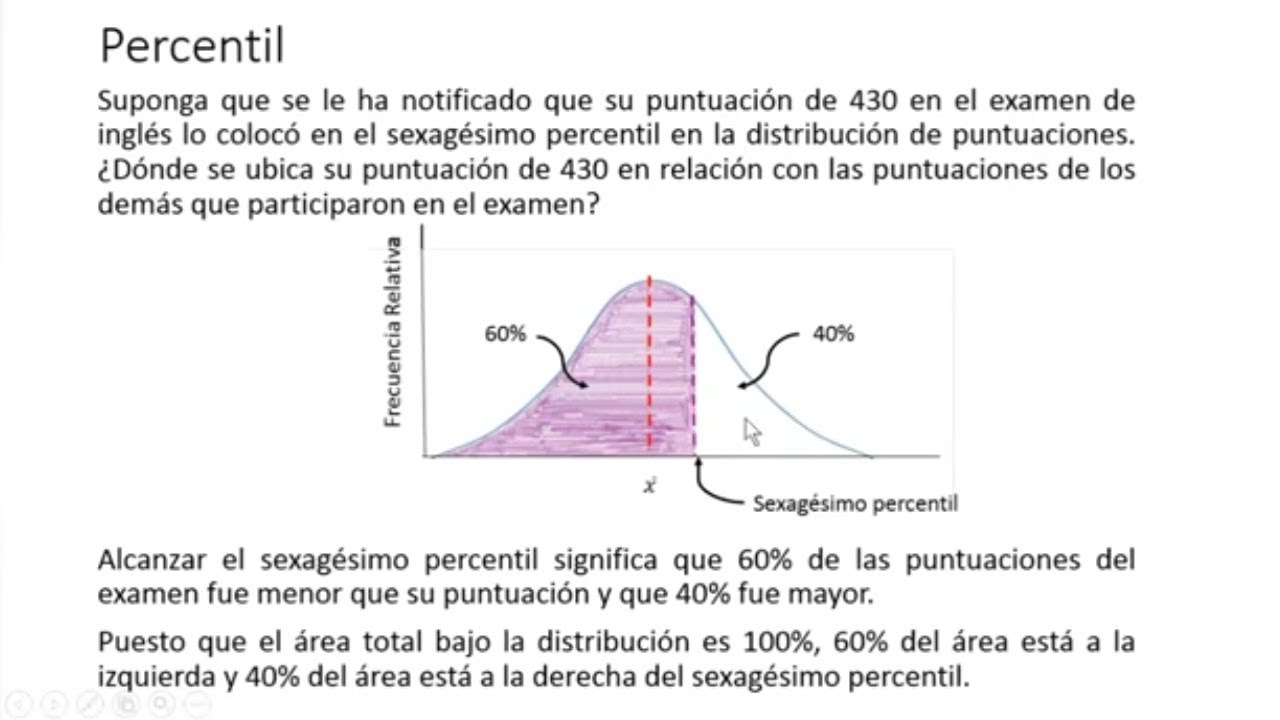 Medidas de posici&oacute;n relativa