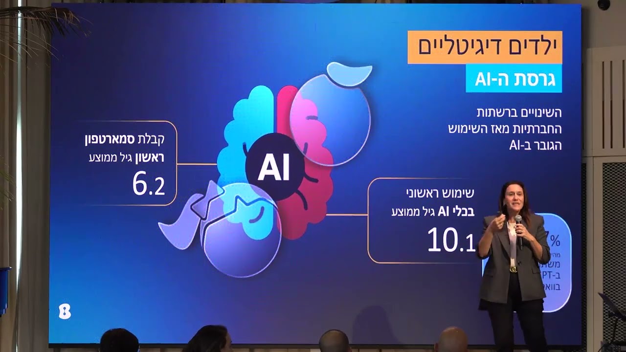 טלי פולג סמנכ״לית שיווק של בזק - דו