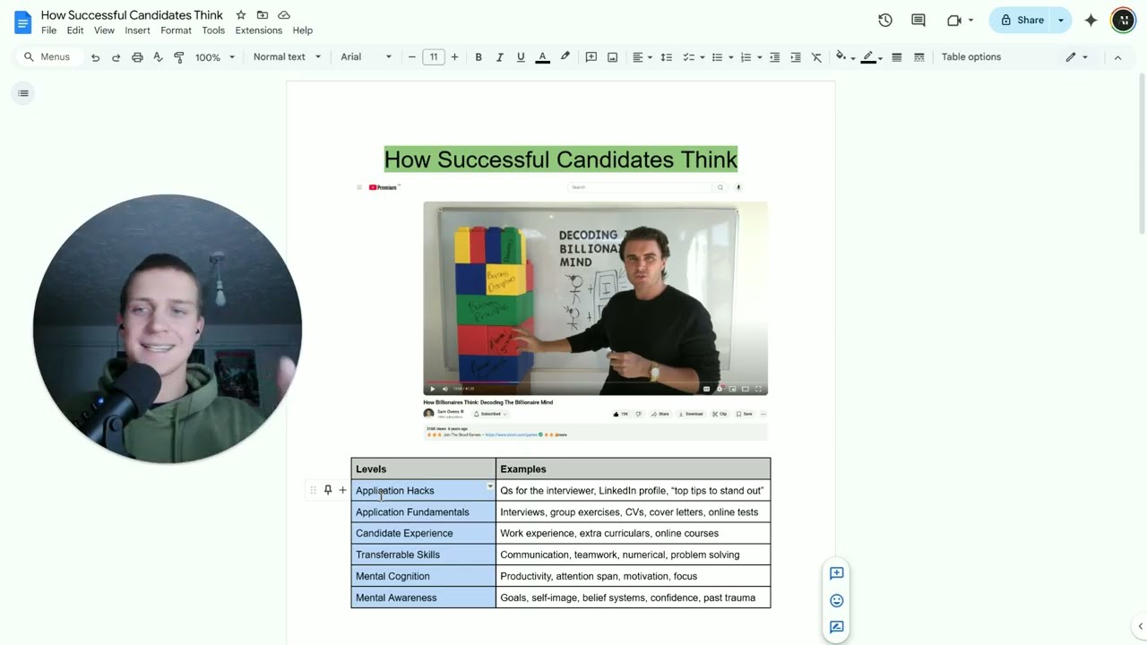 How To Become A Successful Candidate