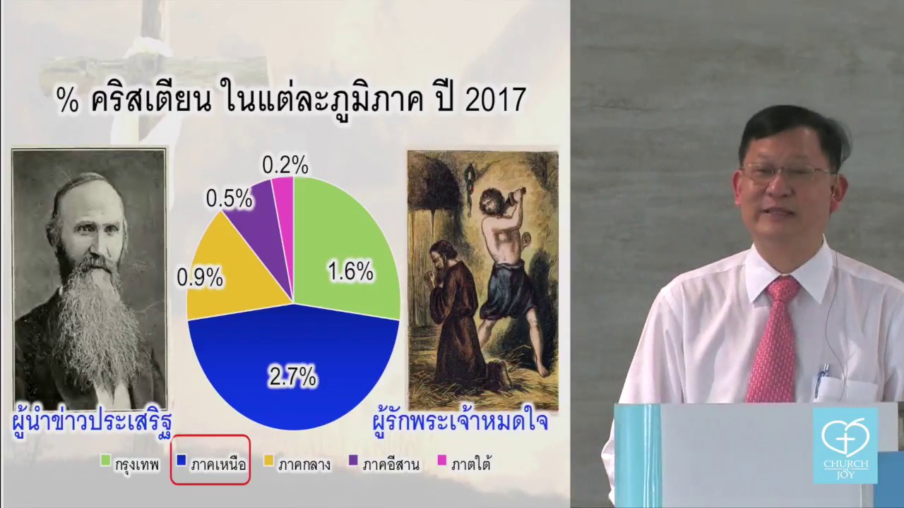 เทศนา 19/11/2017 จงรักภักดีอย่างหมดใจ โดย อ.นพ.ภากร จันทนมัฏฐะ | Church of Joy