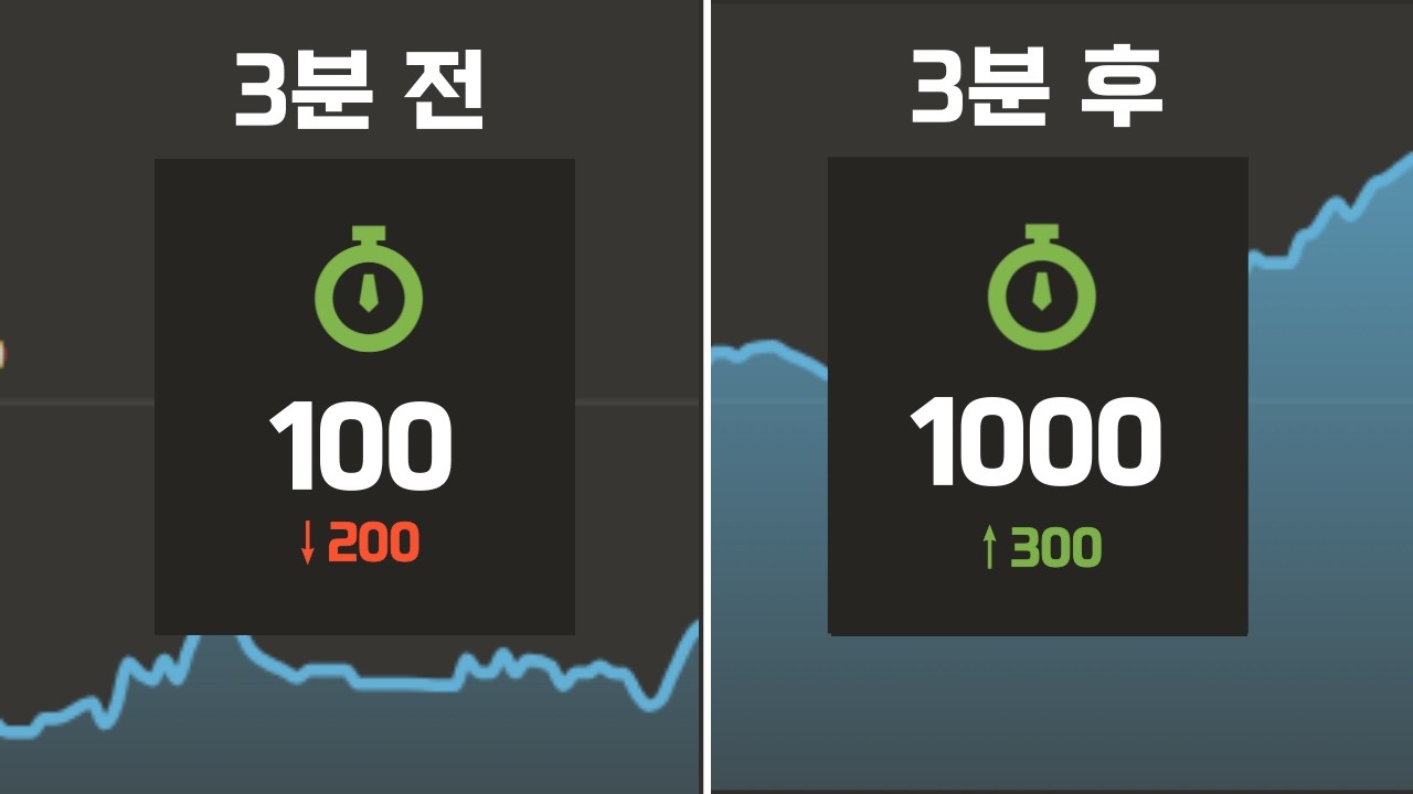 당신의 레이팅을 끌어올려줄 미친 오프닝 3분만에 배우기