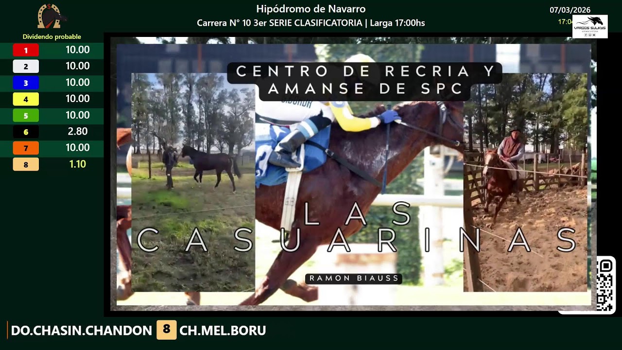 Gran Premio Nacional de Productos - Series - Sáb 7/3/26 parte2