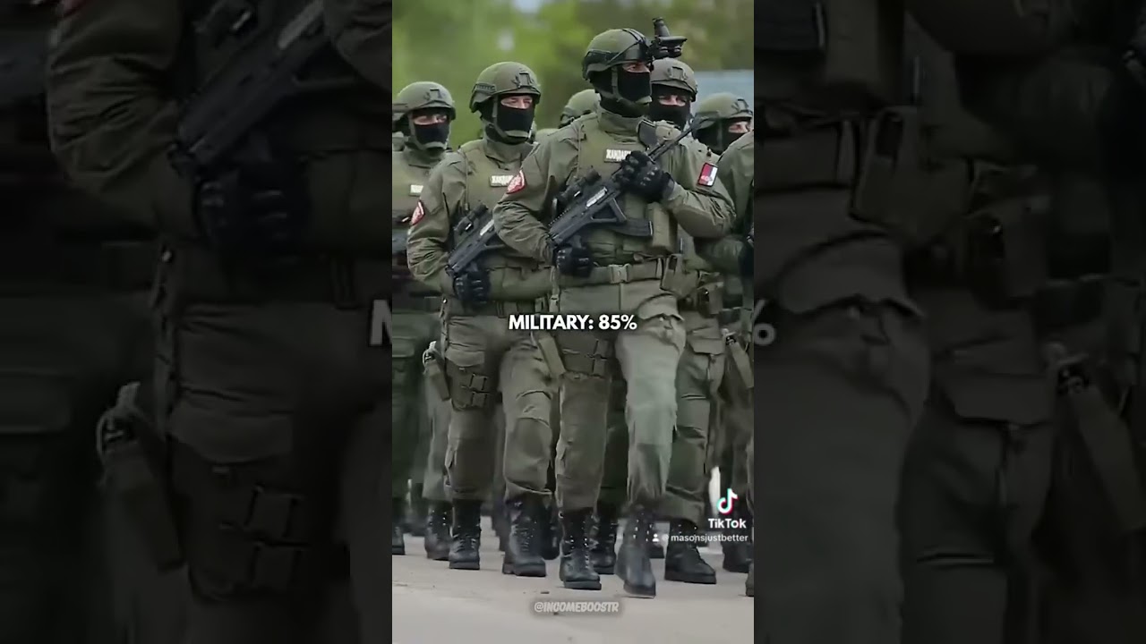 Do we need men? #respect #men