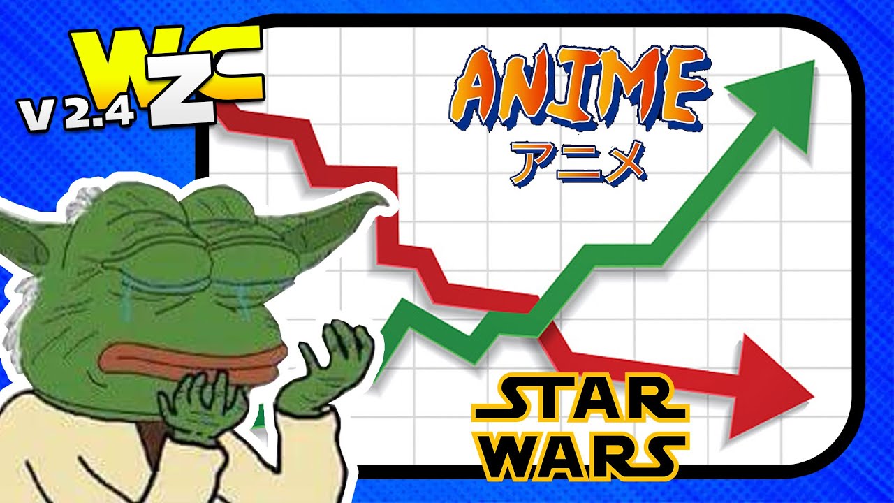 STAR WARS vs ANIME - co jest popularniejsze? Czy jest popularne w POLSCE? WzC v2.4