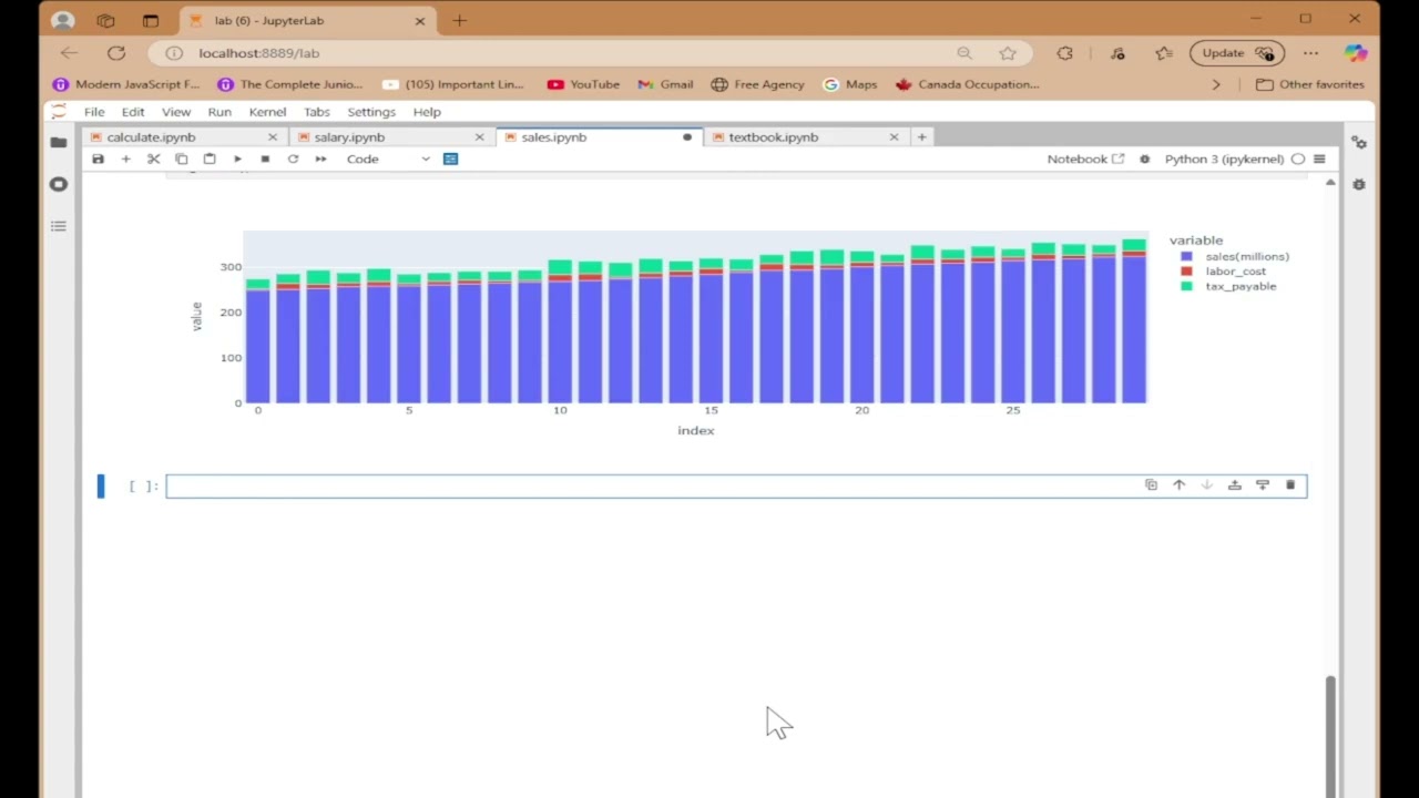 🎯Exploring Data Range, shape Numerically and Graphically with Python Pandas🎯