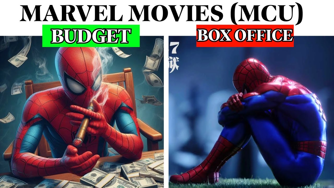 Ranking Marvel Movies with Memes (Budget vs Box Office)(MCU)