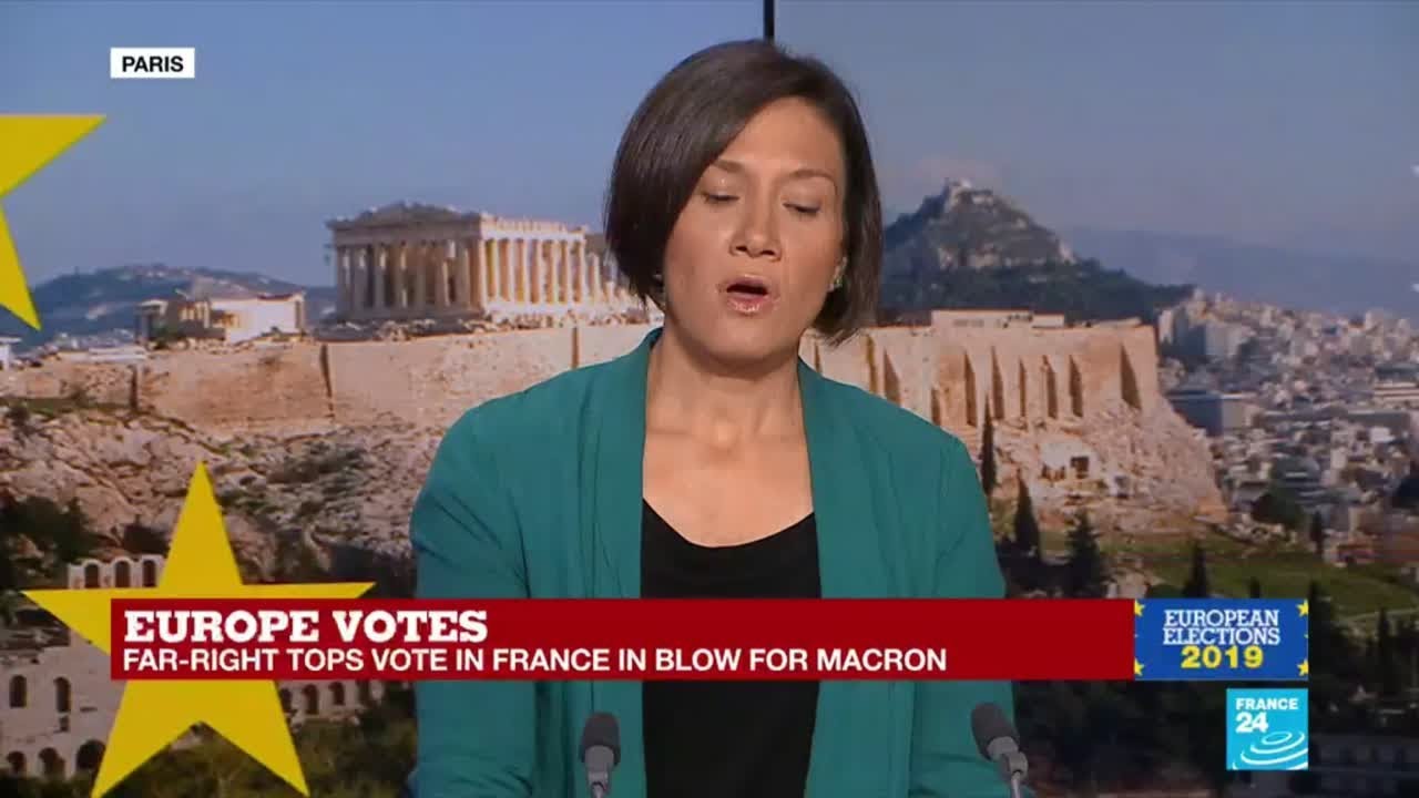 European Election Results: 