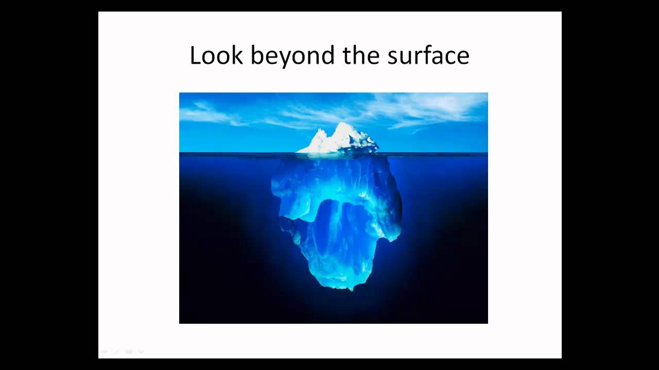 Research Process Overview